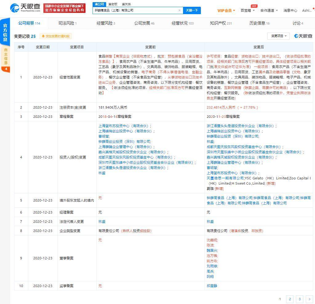 钟薛高注册钟薛低是怎么回事，关于钟薛高注册地的新消息。