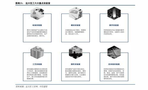 燃油价格走势分析与预测,国内油价最新预计降幅为100元/吨，下一轮调价搁浅或下调均有可能