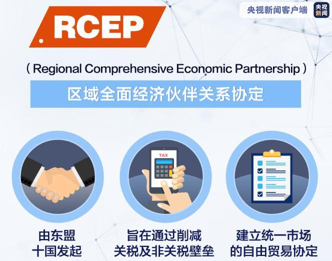 一图读懂RCEP是什么，RCEP对中国有什么作用？