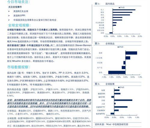 蓝筹股龙头股票有哪些,2022蓝筹股龙头股票有哪些