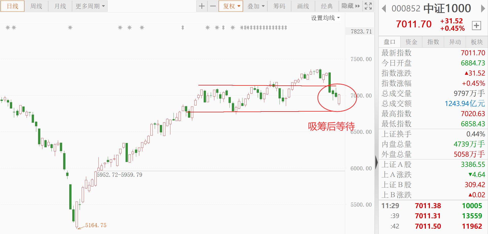 疫苗巨头业绩下滑是怎么回事，关于疫苗巨头业绩下滑近99%的新消息。