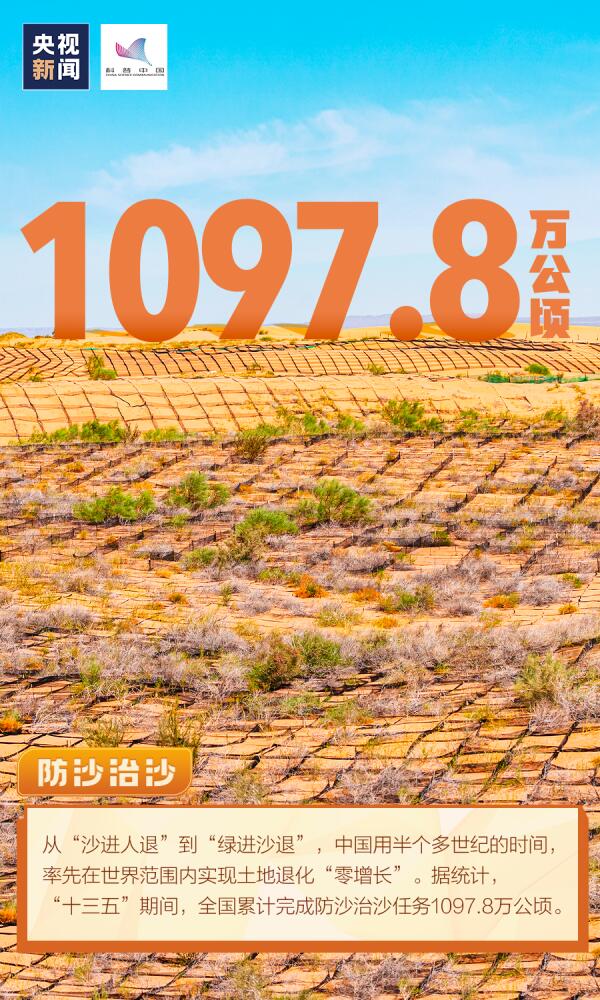 2022世界地球日手抄报内容 地球日手抄报内容30字 世界地球日手抄报简单又漂亮