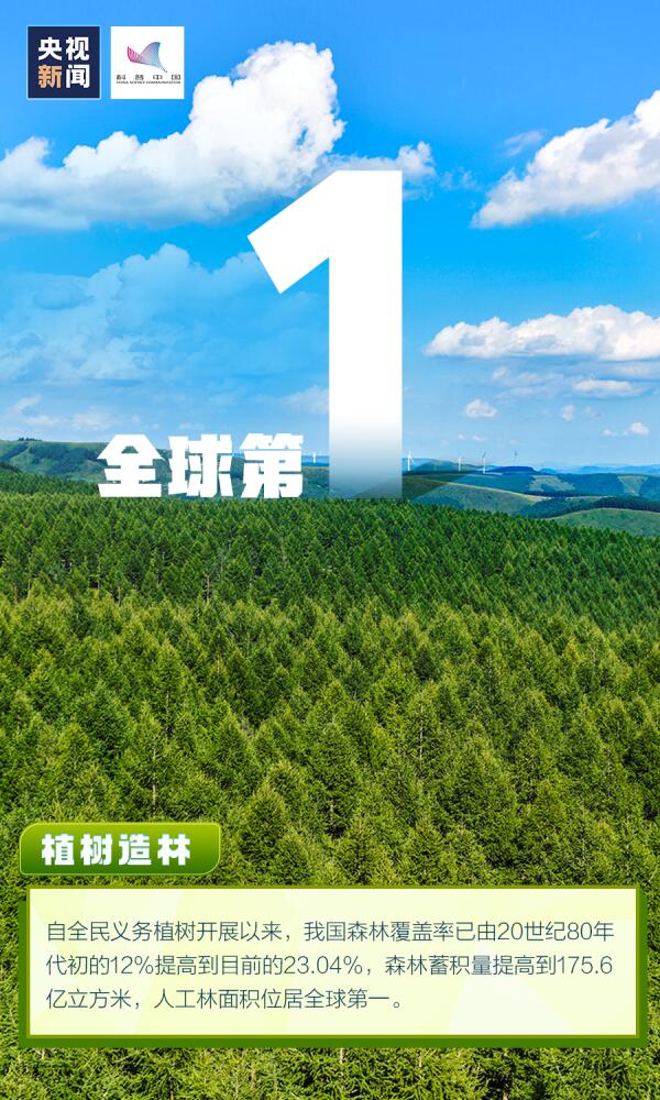 2022世界地球日手抄报内容 地球日手抄报内容30字 世界地球日手抄报简单又漂亮