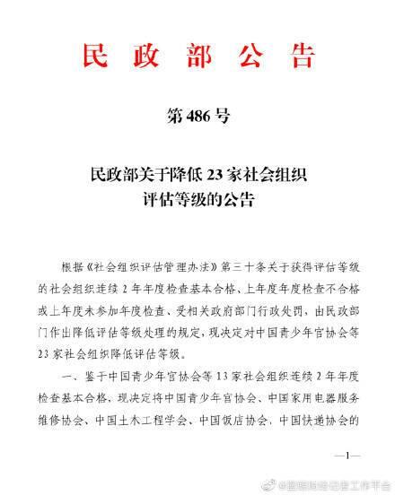 中国中药协会被降级怎么回事？中国中药协会做什么的为什么被降级？