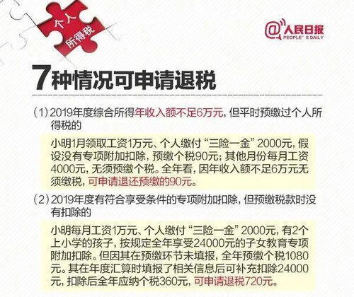 15万收入退税一般退多少,个人所得税退税开始了，看看能退多少？