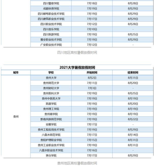 大学什么时候放暑假?2022各高校暑假放假时间表 全国大学放暑假安排