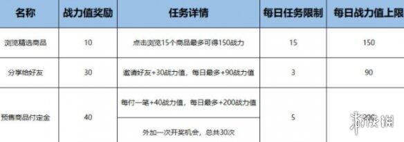 2021淘宝双十一活动时间 淘宝双十一红包活动有哪些怎么玩?