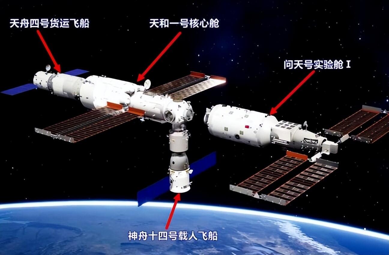 天舟三号撤离空间站是怎么回事，关于天舟三号 空间站的新消息。