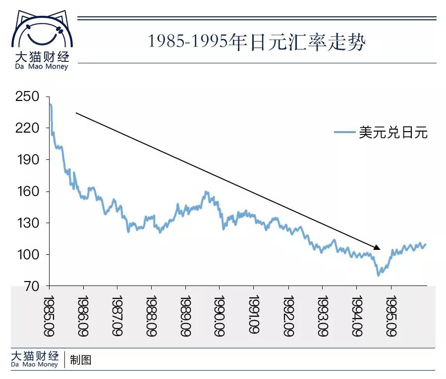 ##媒体：全球房价泡沫开始破裂