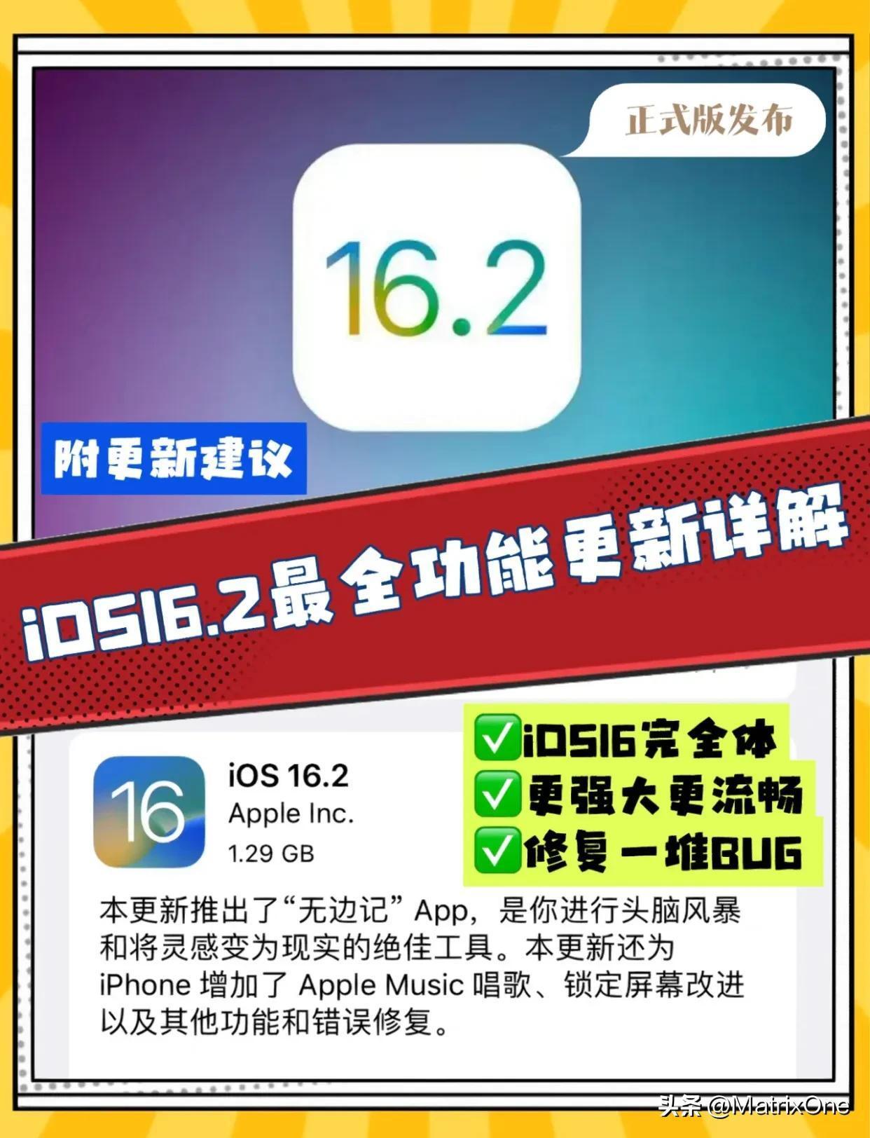 ##苹果iOS16.2正式版发布