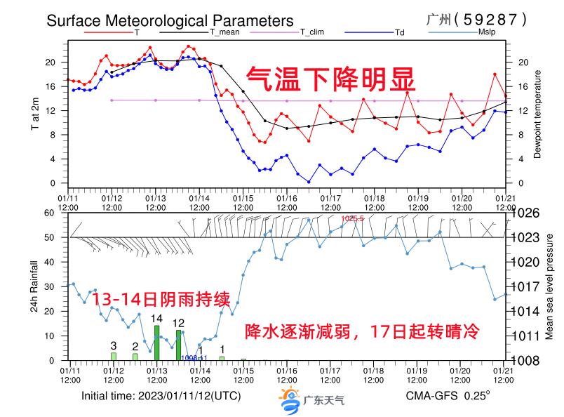 虎年的最后一天,究竟是怎么一回事?