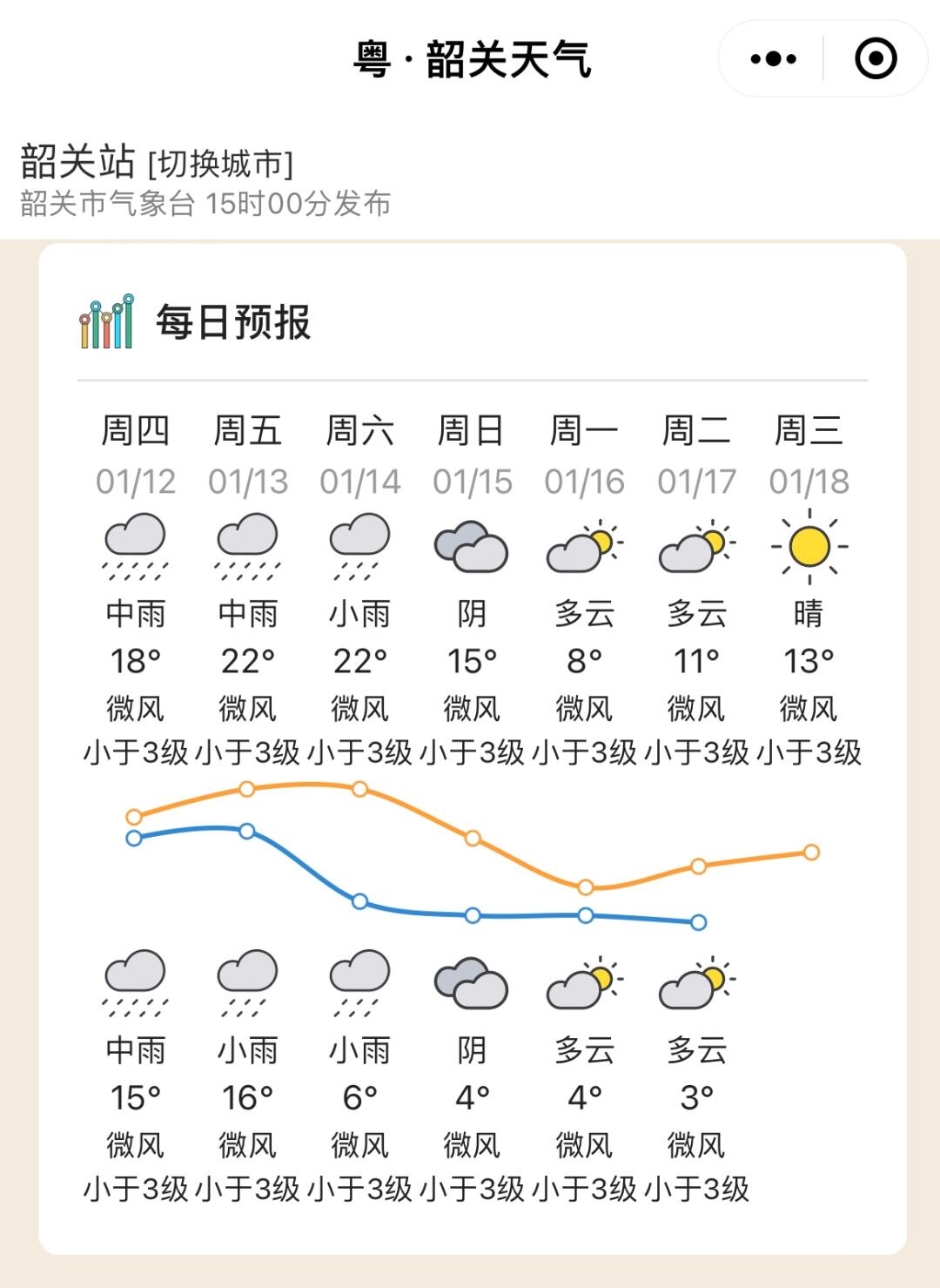 虎年的最后一天,究竟是怎么一回事?