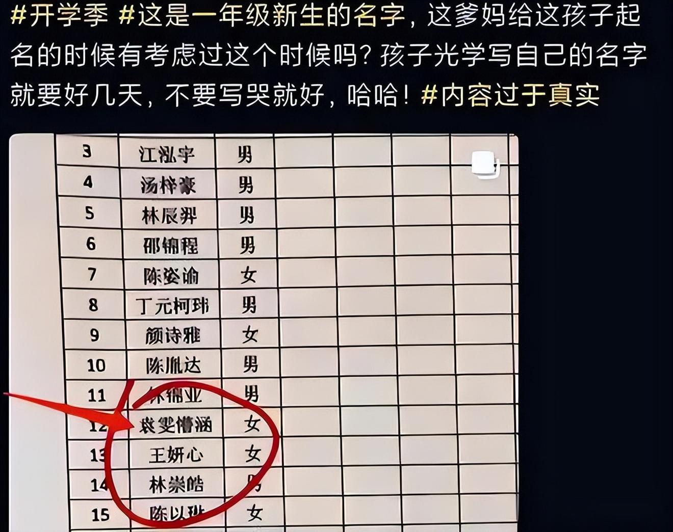 爸爸给儿子取名因谐音五十亿走红,究竟是怎么一回事?