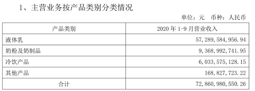 伊利股份触及跌停 成交额超18亿元,究竟是怎么一回事?