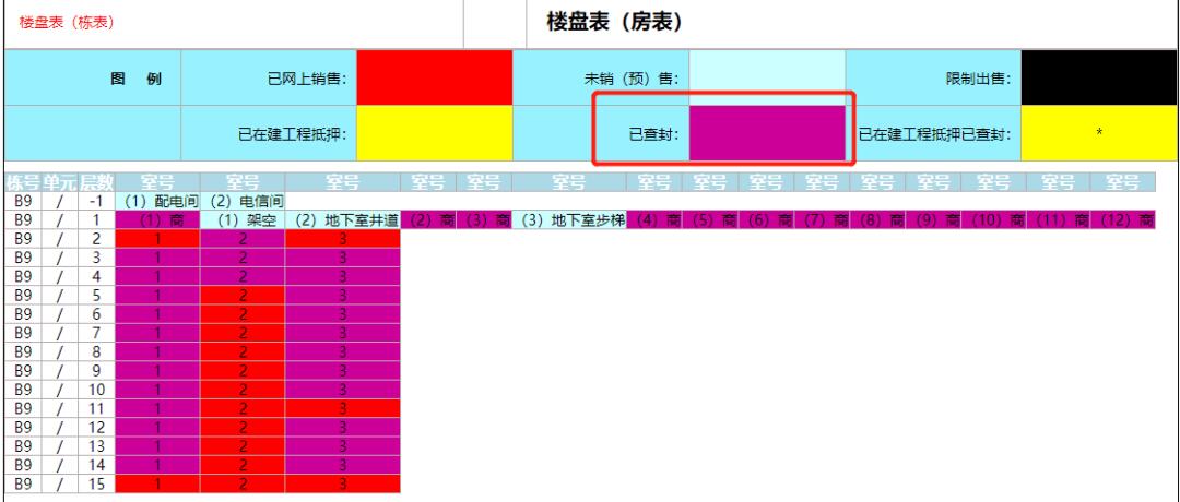 武汉一楼盘停工 业主抱团停贷是怎么回事，关于武汉多个楼盘停工的新消息。