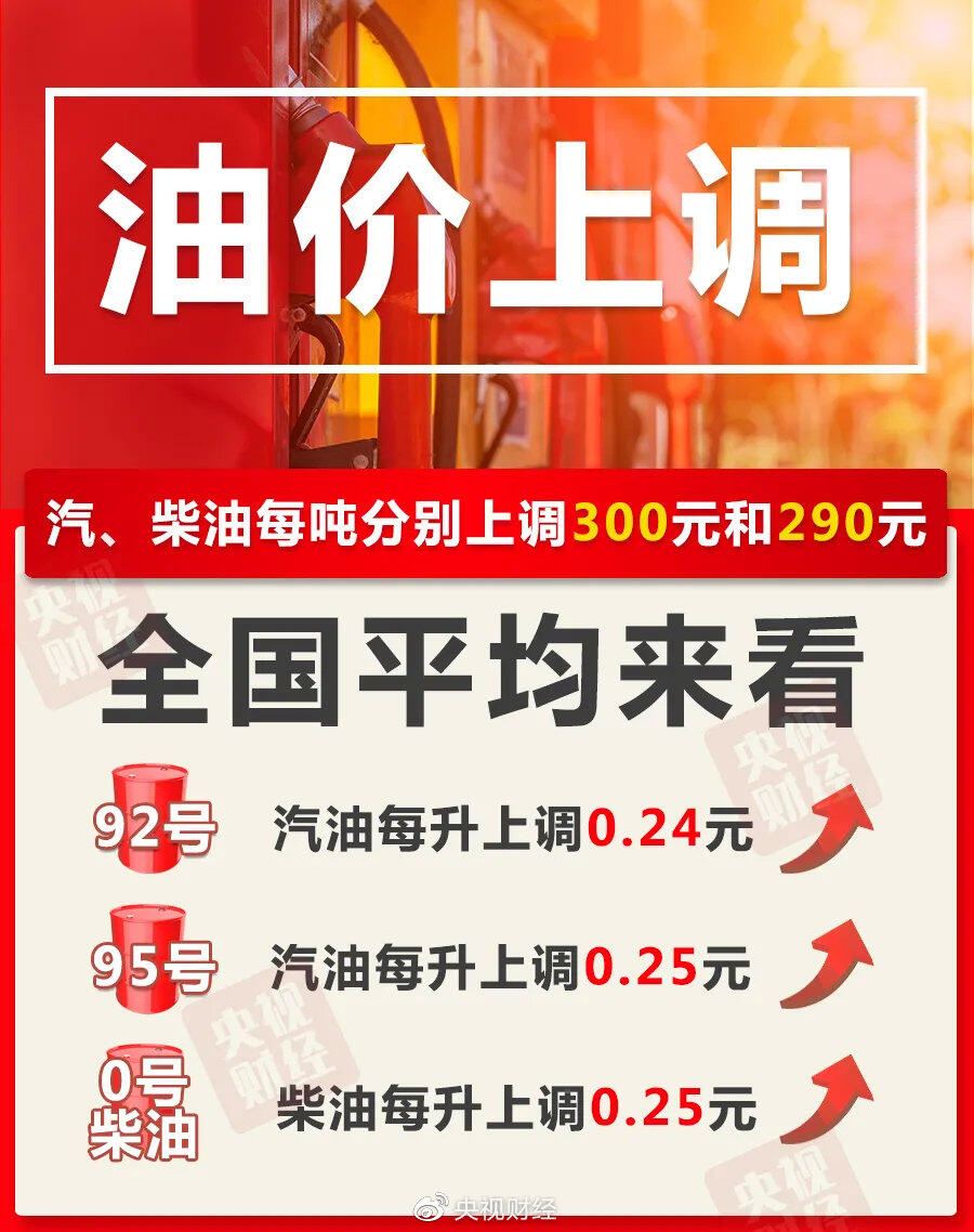 车主加满一箱油将少花12.5元是怎么回事，关于加满一箱油将多花12元的新消息。