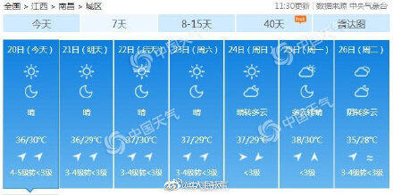 超长待机版高温影响将超17省份是怎么回事，关于南方高温超长待机的新消息。