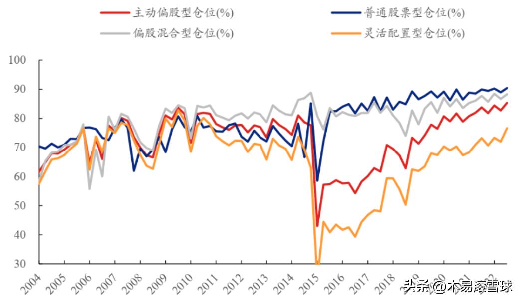 郑州首套房贷利率降至3.8％,究竟是怎么一回事?