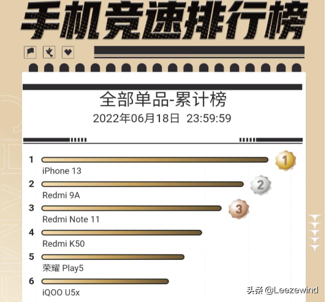 为何iPhone14取消涨价计划是怎么回事，关于iphone14会涨价吗的新消息。