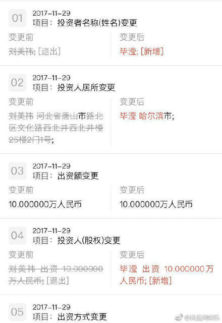 张丹峰出轨经纪人毕滢？毕滢天涯id静静看着你和她曝光！附曝光信息介绍！