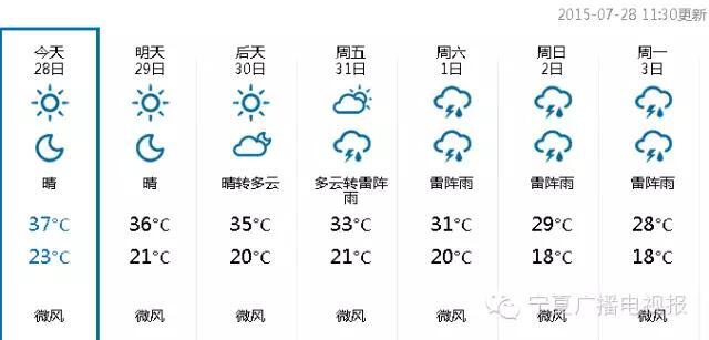 活虾拎到家被热熟是怎么回事，关于活虾拿回家怎么处理的新消息。