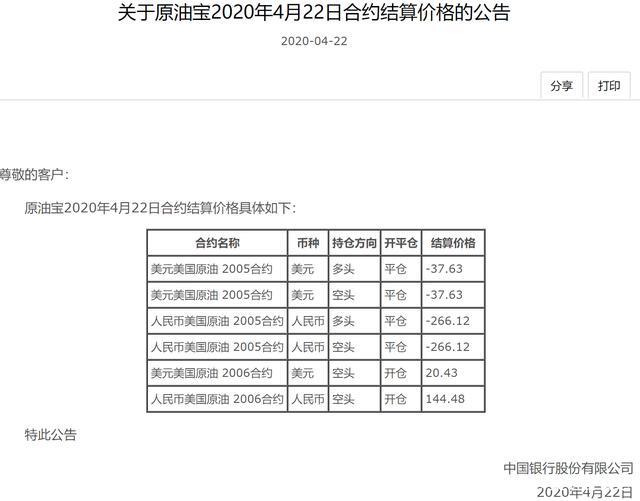 原油宝事件怎么回事 中行原油宝最新消息 原油宝事件始末