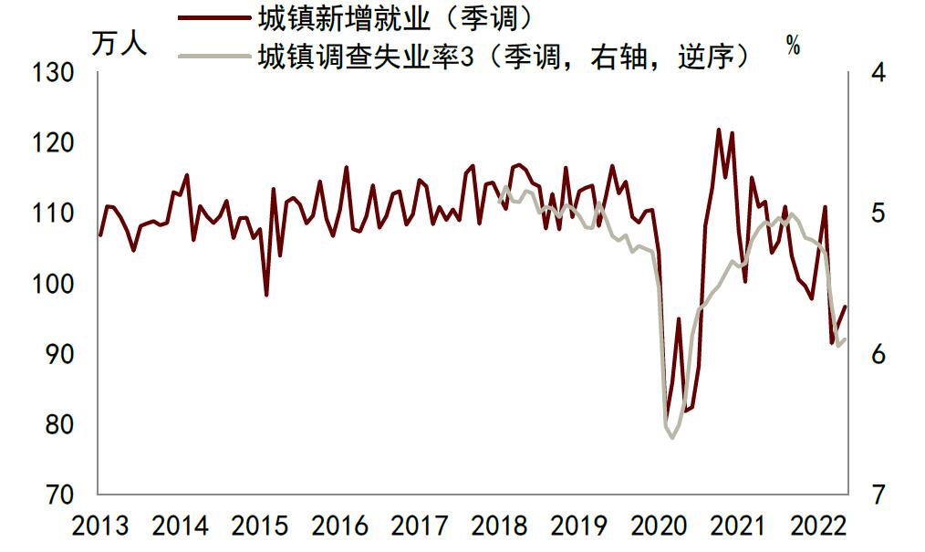 青年人就业压力仍较大是怎么回事，关于青年就业压力巨大的新消息。