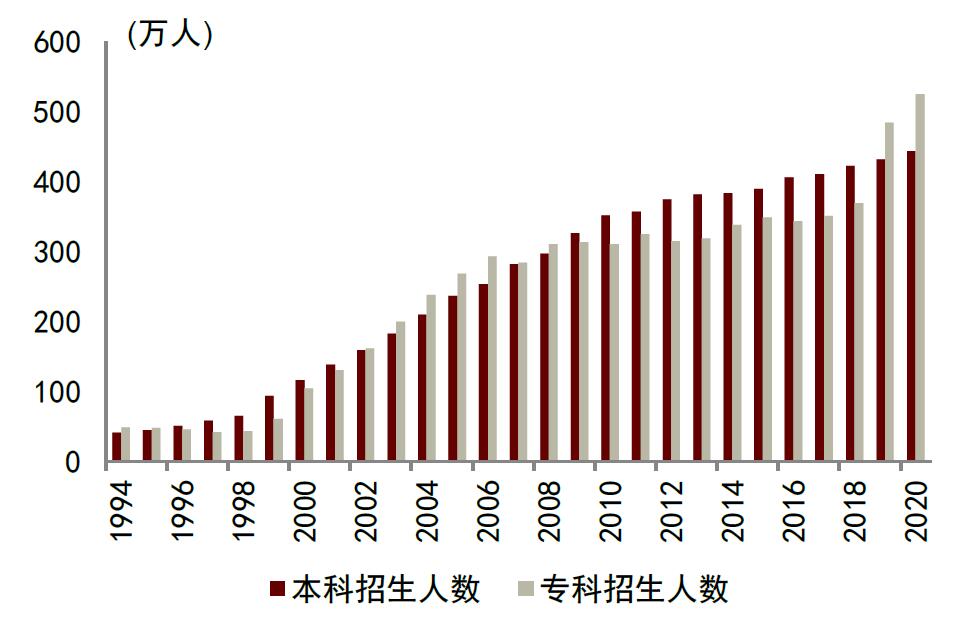 青年人就业压力仍较大是怎么回事，关于青年就业压力巨大的新消息。