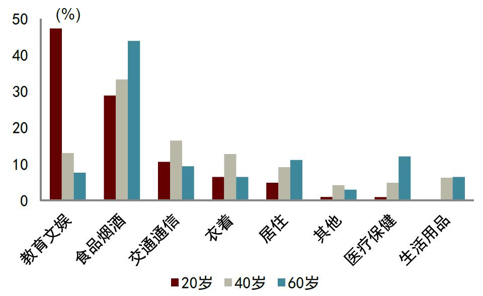 青年人就业压力仍较大是怎么回事，关于青年就业压力巨大的新消息。