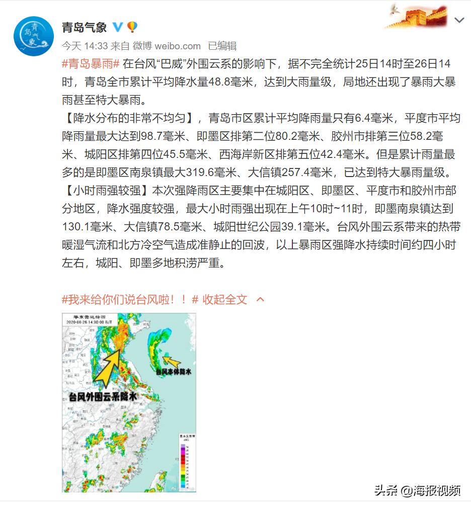 青岛即墨暴雨多路段积水车辆漂浮是怎么回事，关于青岛今天积水路段的新消息。