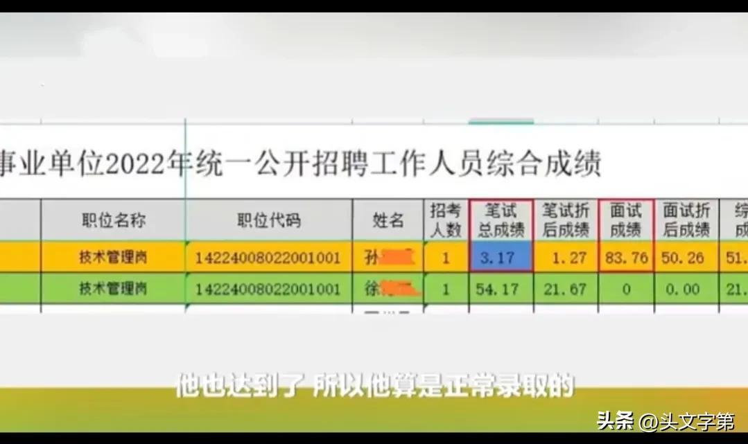 事业单位招聘笔试3.17分排第一是怎么回事，关于事业单位招聘笔试3.17分排第一名的新消息。