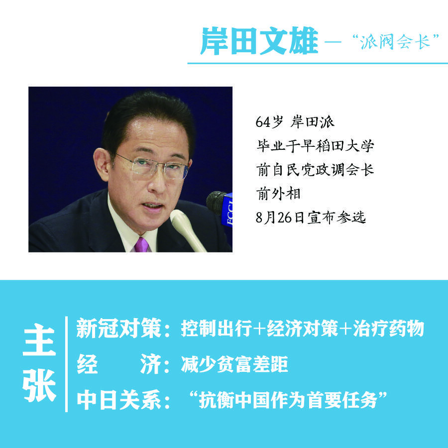 岸田文雄当选日本自民党总裁 岸田文雄个人资料简历