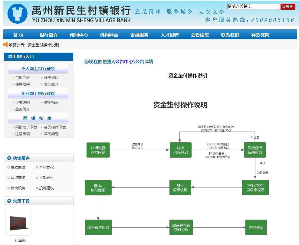 河南村镇银行开始第二批垫付是怎么回事?