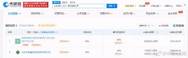 北京SKP价格违规被罚超437万元 多收电费291万未按照官方定价收费