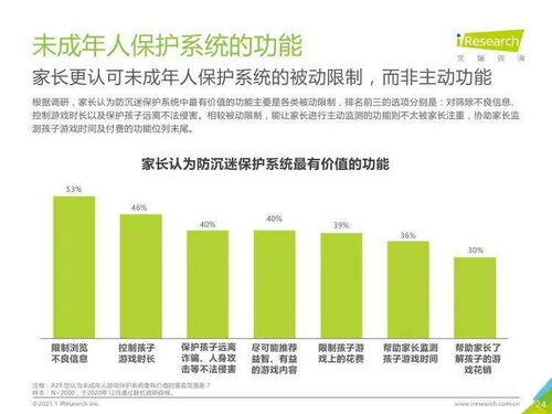 2020中国未成年有多少,2021年我国未成年网民达1.91亿