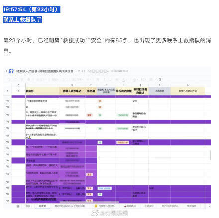 一个救命文档的24小时：暴雨后救命文档创建者是河南籍大学生