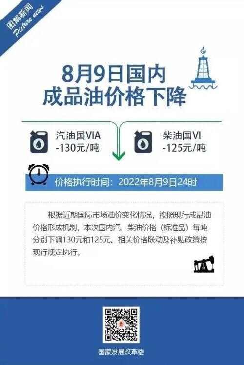 油价将迎五连跌是怎么回事，关于油价将迎五连跌原因的新消息。