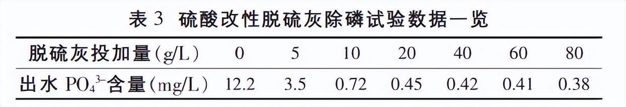 企业通报8人被脱硫灰埋压,究竟是怎么一回事?