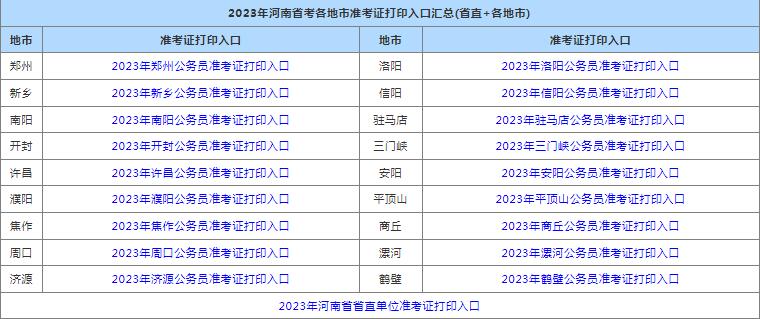 省考准考证打印入口 附各地市打印官网