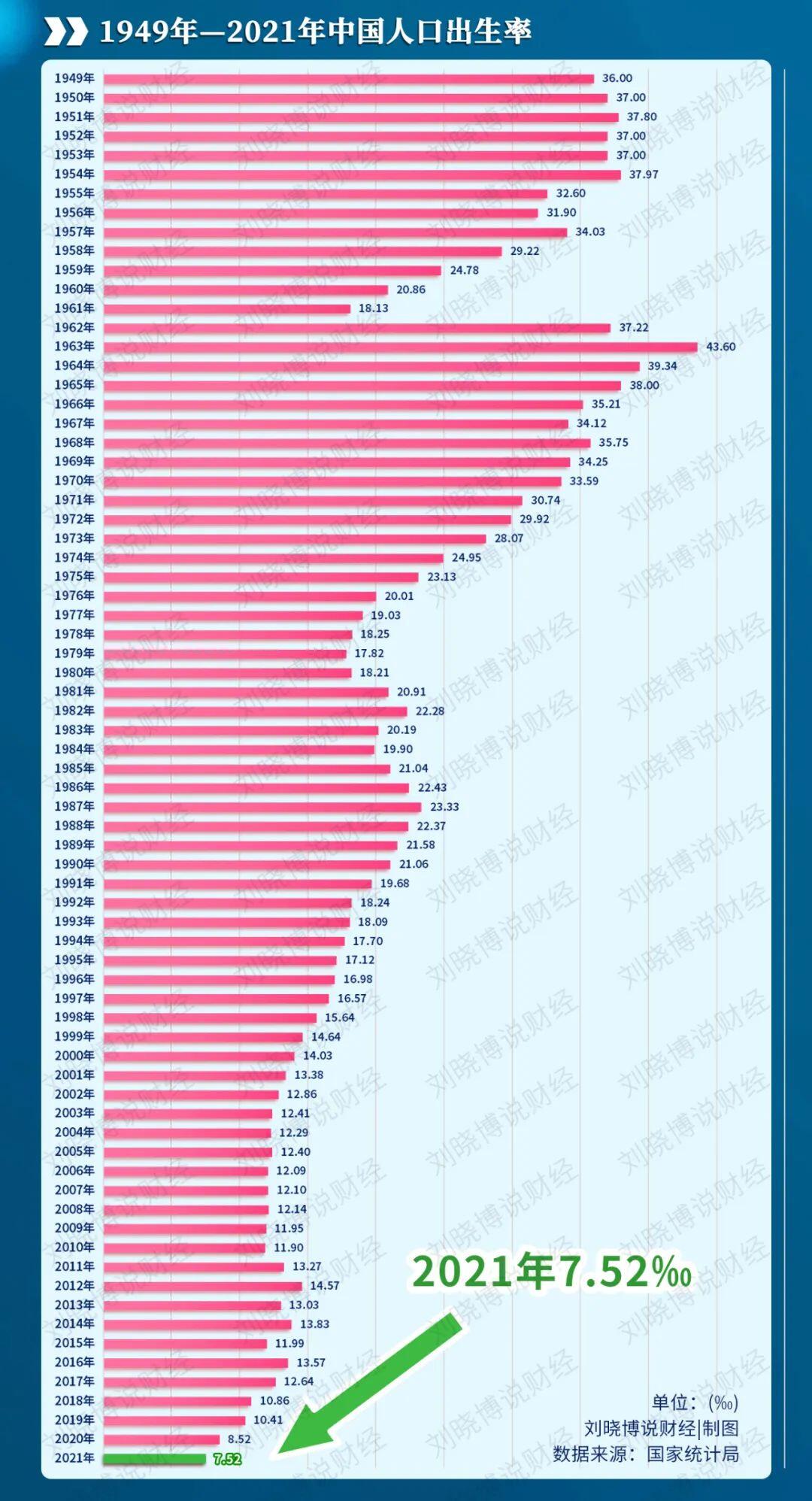 中国将迎来史上最大退休潮是怎么回事，关于中国将迎来史上最大退休潮是什么的新消息。