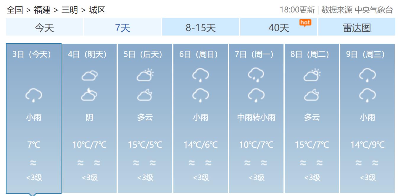 福建的雨会下到什么时候是怎么回事，关于福建的雨要下到什么时候的新消息。