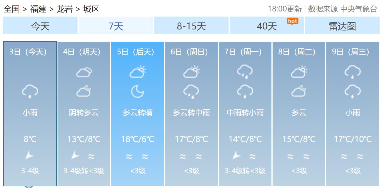 福建的雨要下到什么时候是怎么回事，关于福建省下雨要下到什么时候的新消息。