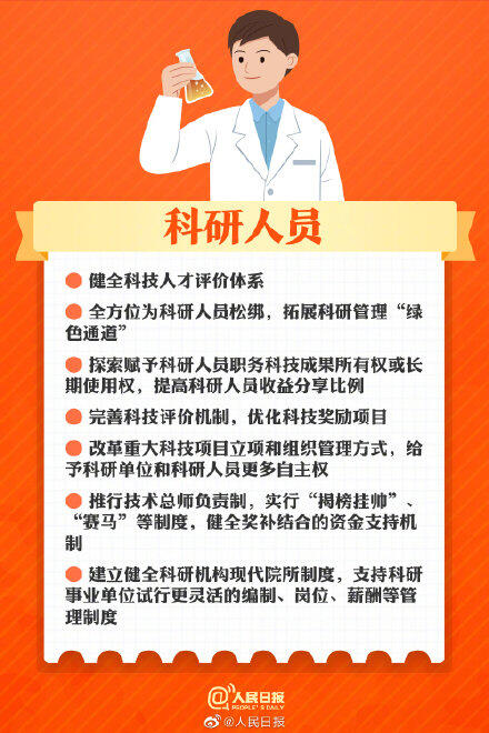 未来5年你的生活会怎样改变？中国未来5年发展规划汇总