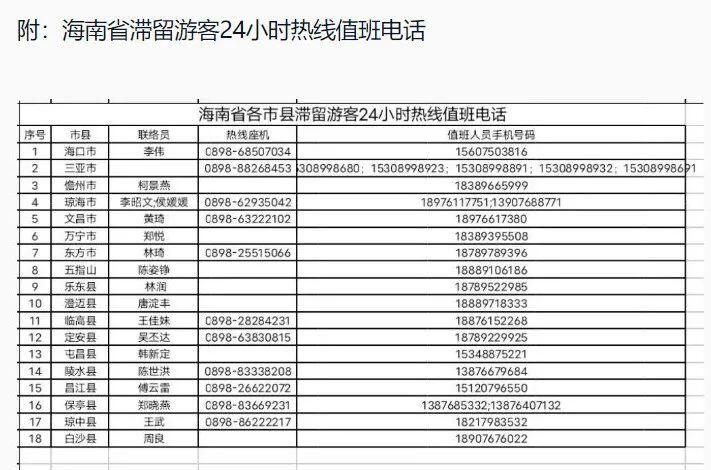 我国发现多例新型尼帕病毒感染者是怎么回事，关于尼帕病毒传染性的新消息。