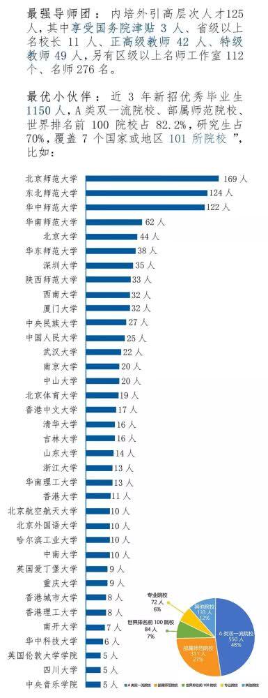 深圳30万年薪聘中小学老师火爆 教师招聘详情入口