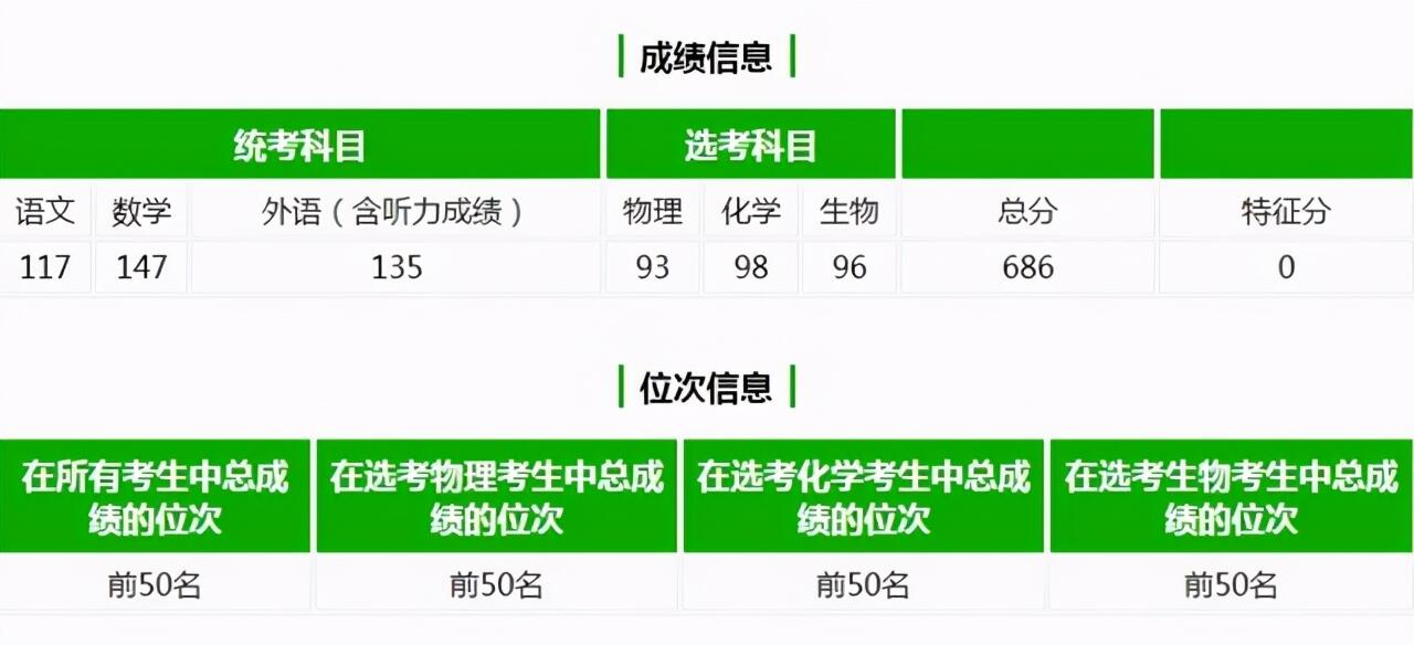 北大出分前1小时上门接698分考生是怎么回事?