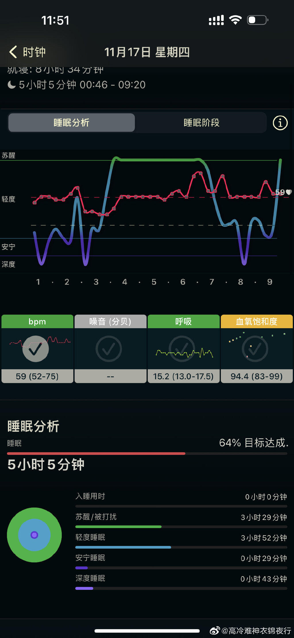 暴雪与网易授权协议明年1月到期 暴雪将在中国暂停多款游戏服务