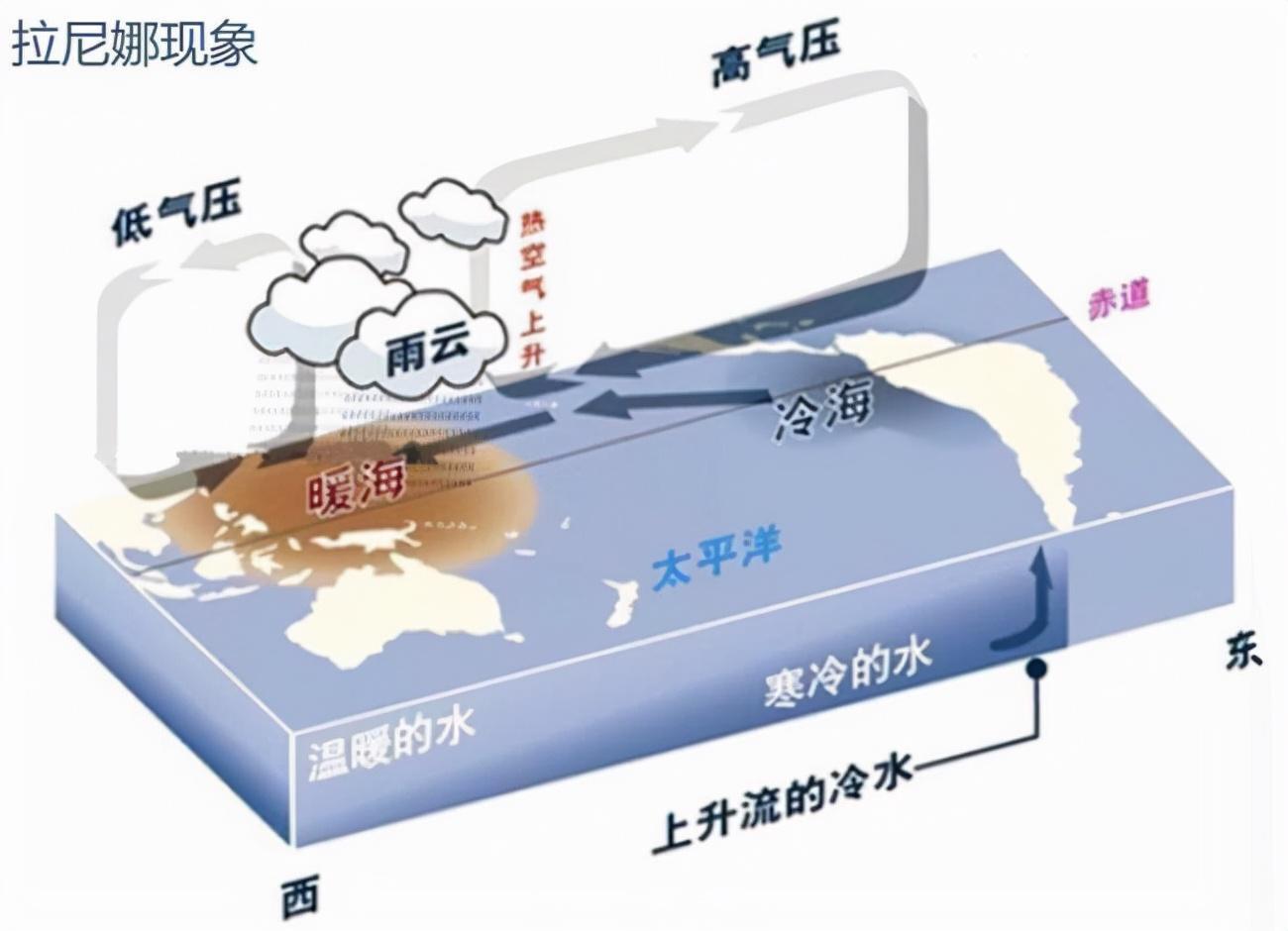 南方期待的降温要来了是怎么回事，关于南方期待的降温要来了吗的新消息。