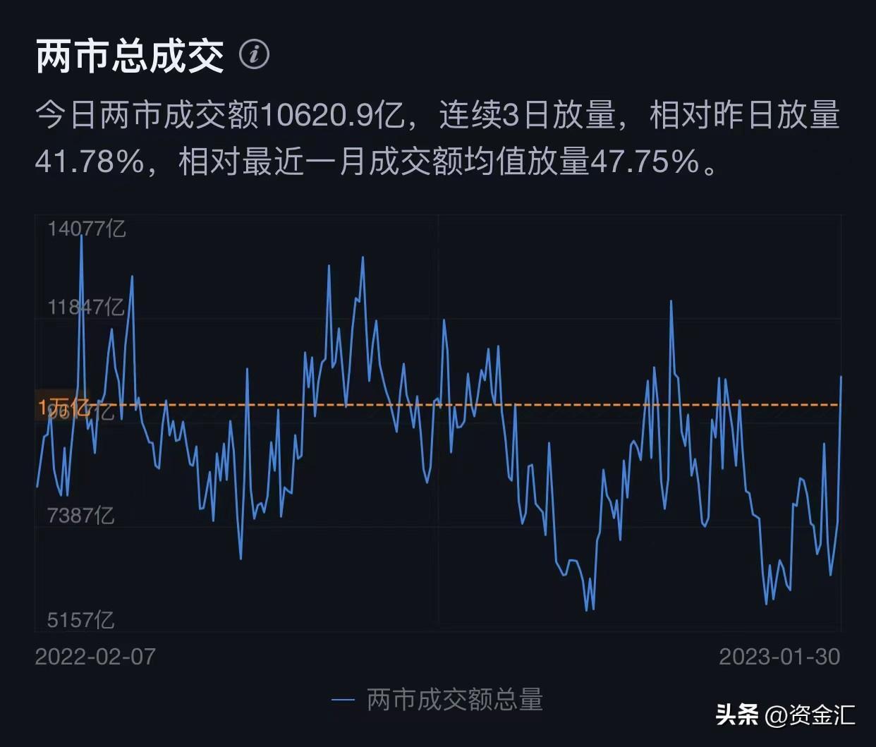 三胎概念股突然大涨,究竟是怎么一回事?