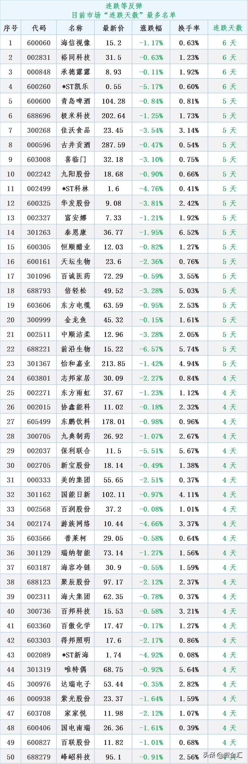 三胎概念股突然大涨,究竟是怎么一回事?